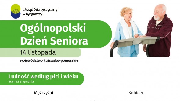 Ogólnopolski Dzień Seniora (Infografika)
