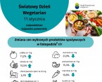Światowy Dzień Wegetarian (Infografika) Foto