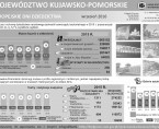 Europejskie Dni Dziedzictwa (infografika) Foto