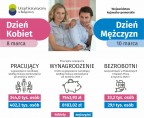 Dzień Kobiet (8 marca) i Dzień Mężczyzn (10 marca) - Infografika Foto