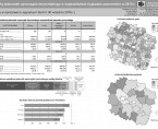 Budżety jednostek samorządu terytorialnego w województwie kujawsko-pomorskim w 2015 r. (infografika) Foto