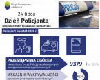 24 lipca. Dzień Policjanta w województwie kujawsko-pomorskim (infografika) Foto