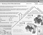 6 X – Światowy Dzień Mieszkalnictwa (infografika) Foto