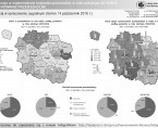 Edukacja w województwie kujawsko-pomorskim w roku szkolnym 2015/2016 WYCHOWANIE PRZEDSZKOLNE (infografika) Foto