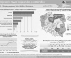 17 X – Międzynarodowy Dzień Walki z Ubóstwem (infografika) Foto