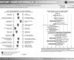 Światowy Dzień Informacji - 24 października (infografika) Foto