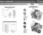 Ochrona środowiska w województwie kujawsko-pomorskim w 2015 r. (infografika) Foto