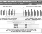 Biblioteka w Barcinie najlepsza w Polsce (infografika) Foto