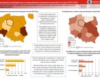 Działalność innowacyjna przedsiębiorstw w województwie kujawsko-pomorskim w latach 2012-2014 (infografika) Foto