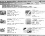 16 października - Światowy Dzień Żywności (infografika) Foto