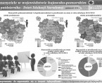 14 października - Dzień Edukacji Narodowej (infografika) Foto