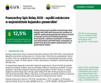 Powszechny Spis Rolny 2020 – wyniki ostateczne w województwie kujawsko-pomorskim Foto