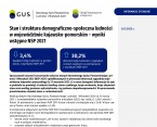 Stan i struktura demograficzno-społeczna ludności w województwie kujawsko-pomorskim – wyniki wstępne NSP 2021 Foto
