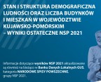 Stan i struktura demograficzna ludności oraz liczba budynków i mieszkań w województwie kujawsko-pomorskim - wyniki ostateczne NSP 2021 Foto