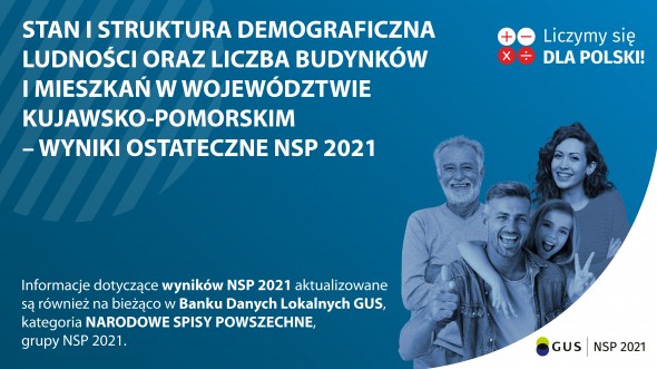 Stan i struktura demograficzna ludności oraz liczba budynków i mieszkań w województwie kujawsko-pomorskim - wyniki ostateczne NSP 2021