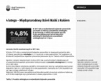 4 lutego – Międzynarodowy Dzień Walki z Rakiem Foto