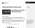 Światowy Dzień Walki z Gruźlicą (24 marca) Foto