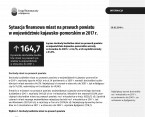 Sytuacja finansowa miast na prawach powiatu w województwie kujawsko-pomorskim w 2017 r. Foto