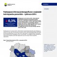 Podstawowe informacje demograficzne o województwie kujawsko-pomorskim – I półrocze 2019 r. Foto