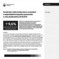 Kształcenie kadry medycznej na uczelniach w województwie kujawsko-pomorskim w roku akademickim 2018/2019 Foto