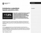 Krwiodawstwo w województwie kujawsko-pomorskim w 2020 r. Foto