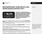 Apteki ogólnodostępne i punkty apteczne w województwie kujawsko-pomorskim w 2021 r. Foto
