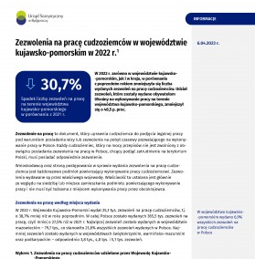 Pierwsza strona informacji Zezwolenia na pracę cudzoziemców w województwie kujawsko-pomorskim w 2022 r.