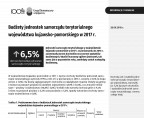 Budżety jednostek samorządu terytorialnego w województwie kujawsko-pomorskim w 2017 r. Foto