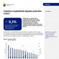 Cmentarze w województwie kujawsko-pomorskim w 2023 r. Foto