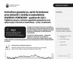 Koniunktura gospodarcza, opinie formułowane przez jednostki z siedzibą w województwie KUJAWSKO-POMORSKIM – październik 2022 r. Foto