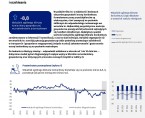 Koniunktura gospodarcza, opinie formułowane przez jednostki z siedzibą w województwie KUJAWSKO-POMORSKIM – październik 2024 r. Foto