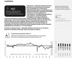 Koniunktura gospodarcza, opinie formułowane przez jednostki z siedzibą w województwie KUJAWSKO-POMORSKIM – grudzień 2024 r. Foto
