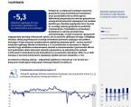 Koniunktura gospodarcza, opinie formułowane przez jednostki z siedzibą w województwie KUJAWSKO-POMORSKIM – luty 2025 r. Foto