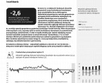 Koniunktura gospodarcza, opinie formułowane przez jednostki z siedzibą w województwie KUJAWSKO-POMORSKIM – marzec 2025 r. Foto