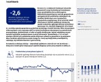 Koniunktura gospodarcza, opinie formułowane przez jednostki z siedzibą w województwie KUJAWSKO-POMORSKIM – marzec 2025 r. Foto