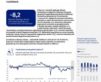 Koniunktura gospodarcza, opinie formułowane przez jednostki z siedzibą w województwie KUJAWSKO-POMORSKIM – lipiec 2025 r. Foto