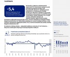 Koniunktura gospodarcza, opinie formułowane przez jednostki z siedzibą w województwie KUJAWSKO-POMORSKIM – sierpień 2025 r. Foto