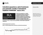 Koniunktura gospodarcza, opinie formułowane przez jednostki z siedzibą w województwie KUJAWSKO-POMORSKIM – marzec 2018 r. Foto