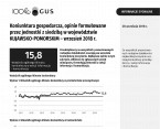 Koniunktura gospodarcza, opinie formułowane przez jednostki z siedzibą w województwie KUJAWSKO-POMORSKIM – wrzesień 2018 r. Foto