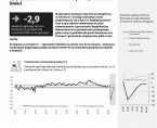 Koniunktura gospodarcza, opinie formułowane przez jednostki z siedzibą w województwie KUJAWSKO-POMORSKIM – sierpień 2020 r. Foto