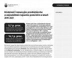 Działalność innowacyjna przedsiębiorstw w województwie kujawsko-pomorskim w latach 2019–2021 Foto
