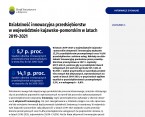 Działalność innowacyjna przedsiębiorstw w województwie kujawsko-pomorskim w latach 2019–2021 Foto