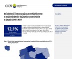 Działalność innowacyjna przedsiębiorstw w województwie kujawsko-pomorskim w latach 2015–2017 Foto