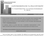 Zapotrzebowanie na pracowników w województwie kujawsko-pomorskim w 2016 r. Foto