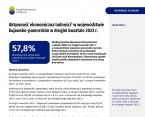 Aktywność ekonomiczna ludności w województwie kujawsko-pomorskim w drugim kwartale 2023 r. Foto