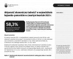 Aktywność ekonomiczna ludności w województwie kujawsko-pomorskim w czwartym kwartale 2023 r. Foto