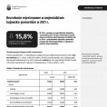 Bezrobocie rejestrowane w województwie kujawsko-pomorskim w 2021 r. Foto