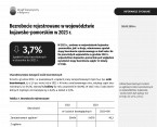 Bezrobocie rejestrowane w województwie kujawsko-pomorskim w 2023 r. Foto