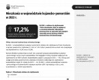 Mieszkania w województwie kujawsko-pomorskim w 2022 r. Foto