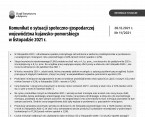 Komunikat o sytuacji społeczno-gospodarczej województwa kujawsko-pomorskiego - listopad 2021 r. Foto